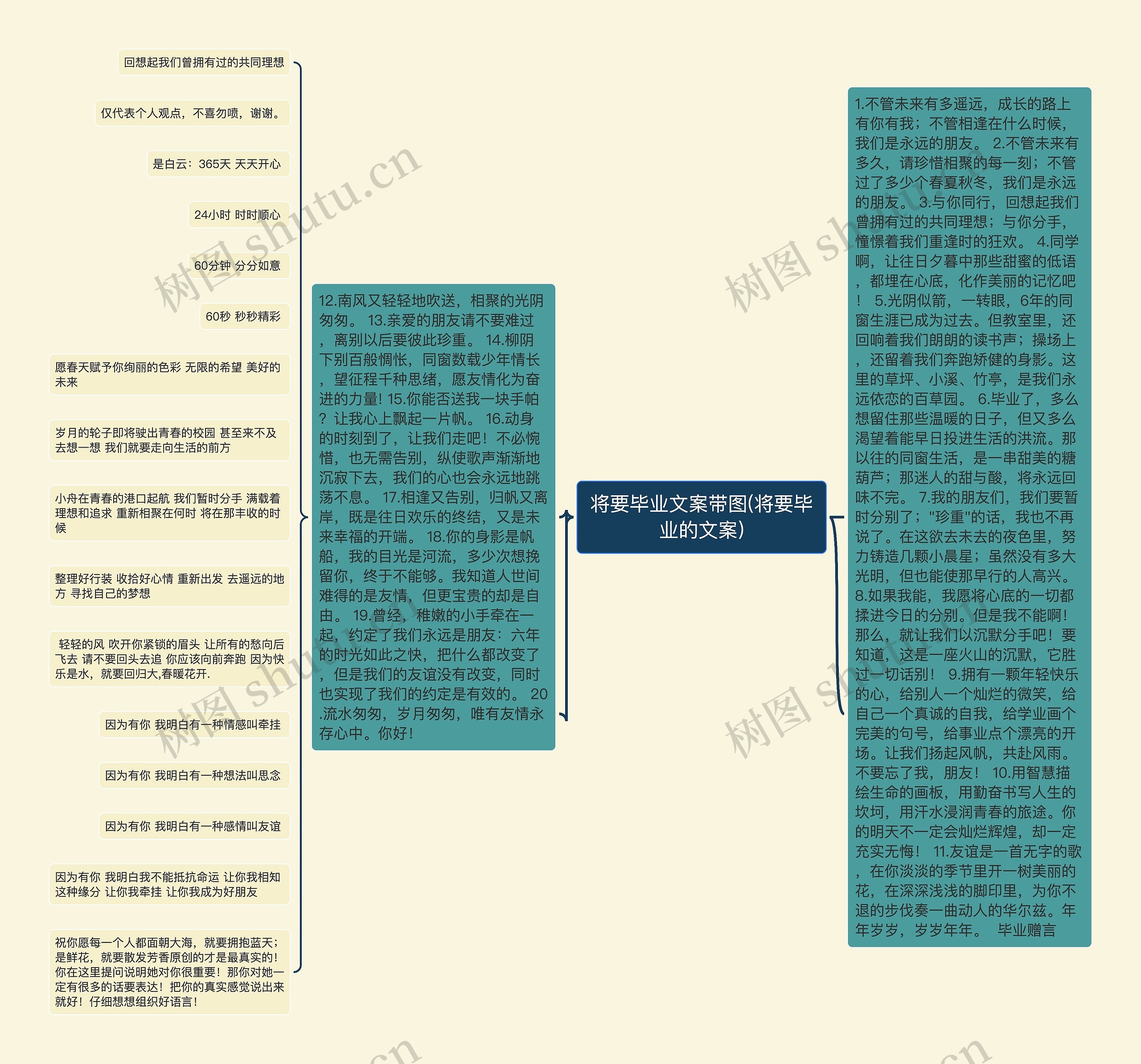 将要毕业文案带图(将要毕业的文案)