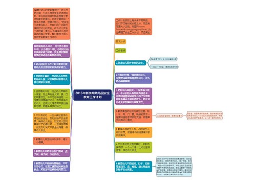 2015年新学期幼儿园安全教育工作计划