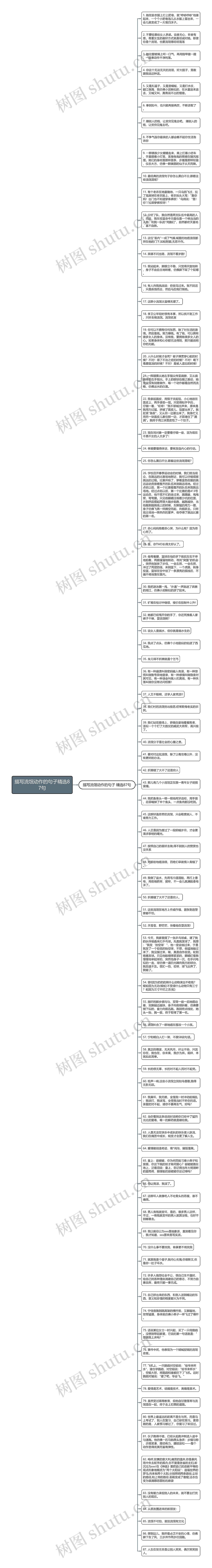 描写流氓动作的句子精选87句思维导图