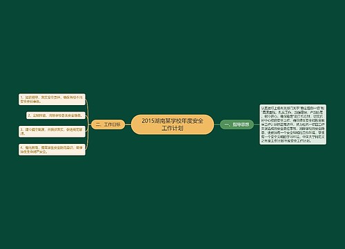 2015湖南某学校年度安全工作计划