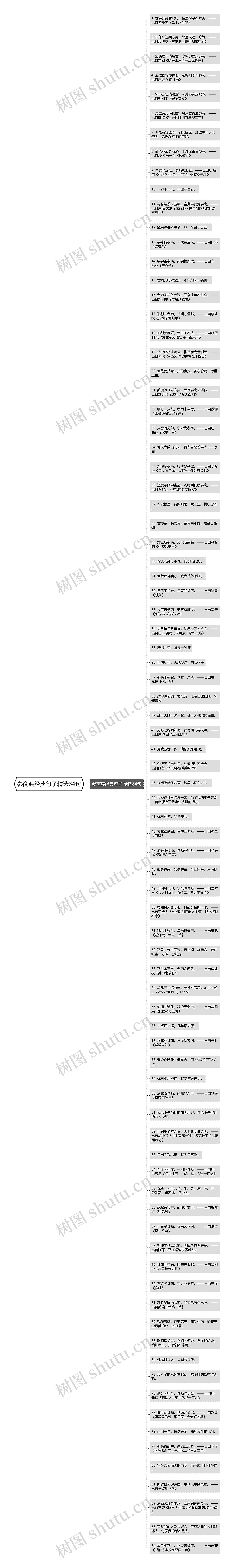 参商渡经典句子精选84句