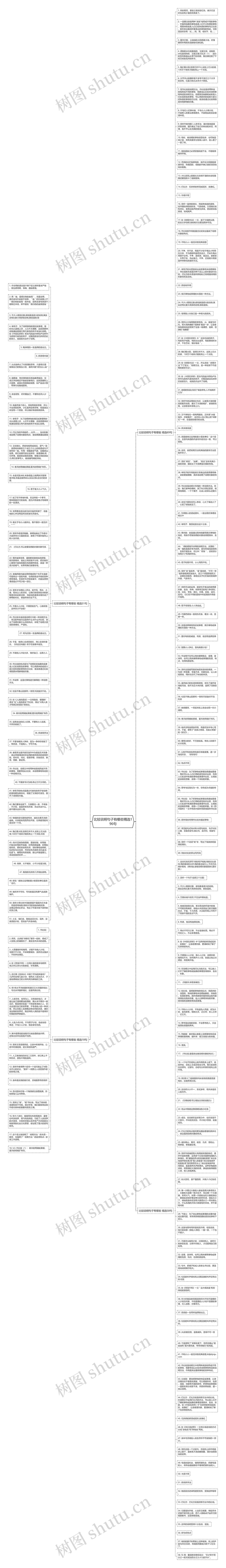 比较说明句子有哪些精选196句思维导图