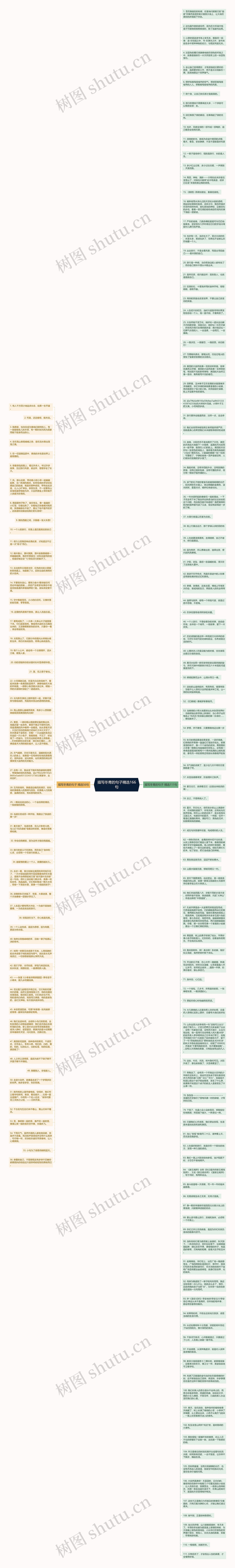 描写冬青的句子精选166句思维导图