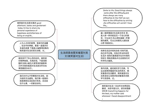 生活很累但要笑着面对英文(微笑面对生活)