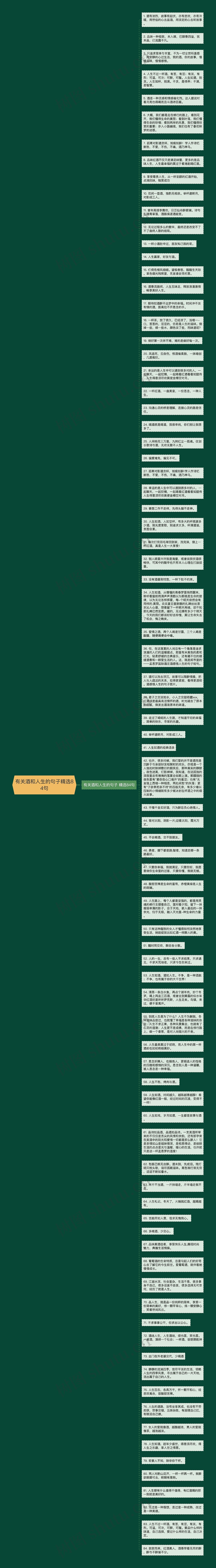 有关酒和人生的句子精选84句思维导图