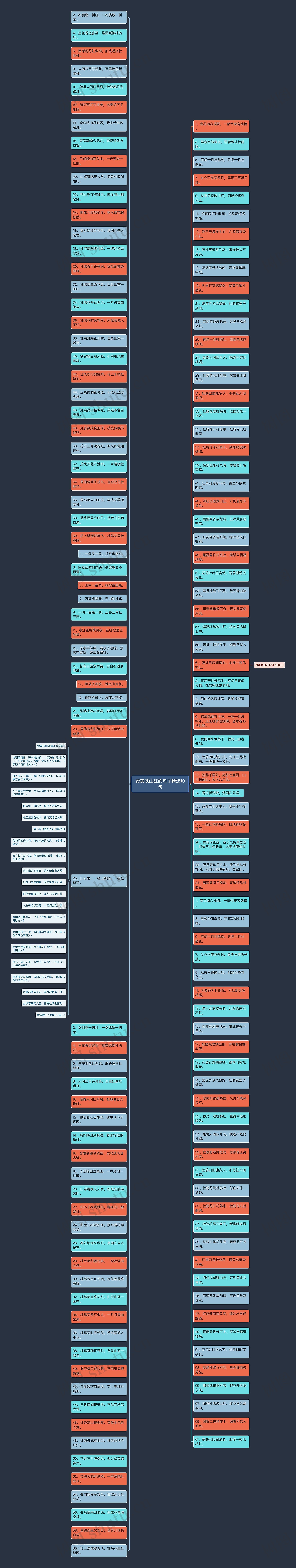 赞美映山红的句子精选10句 赞美映山红的句子精选10句