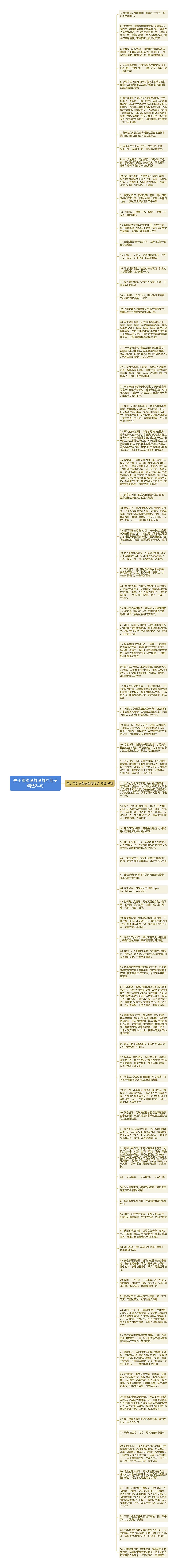 关于雨水滴答滴答的句子精选84句