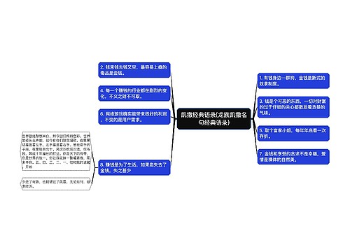 凯撒经典语录(龙族凯撒名句经典语录)