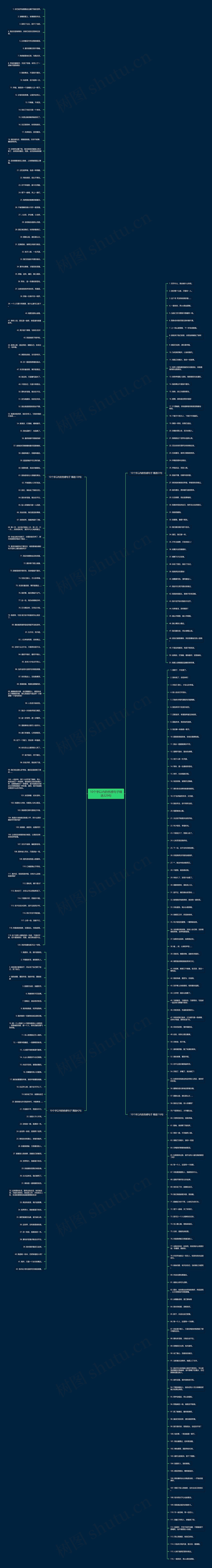 10个字以内的伤感句子精选329句 10个字以内的伤感句子精选329句