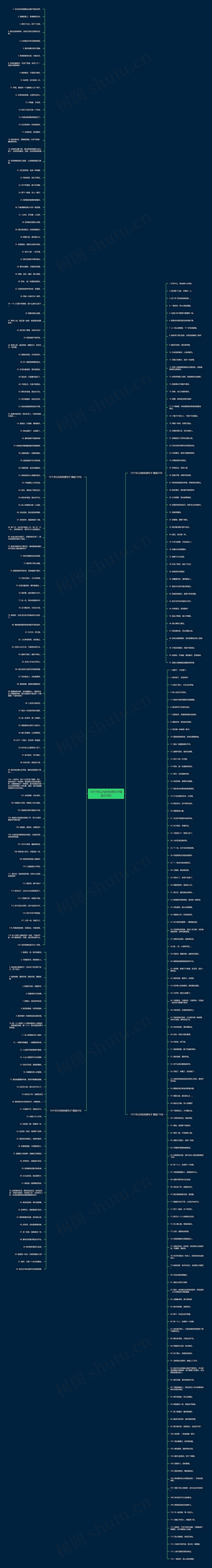 10个字以内的伤感句子精选329句