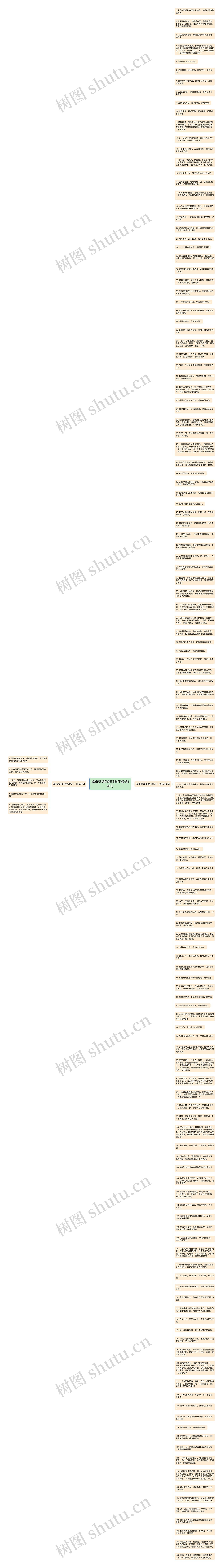 追求梦想的哲理句子精选141句思维导图