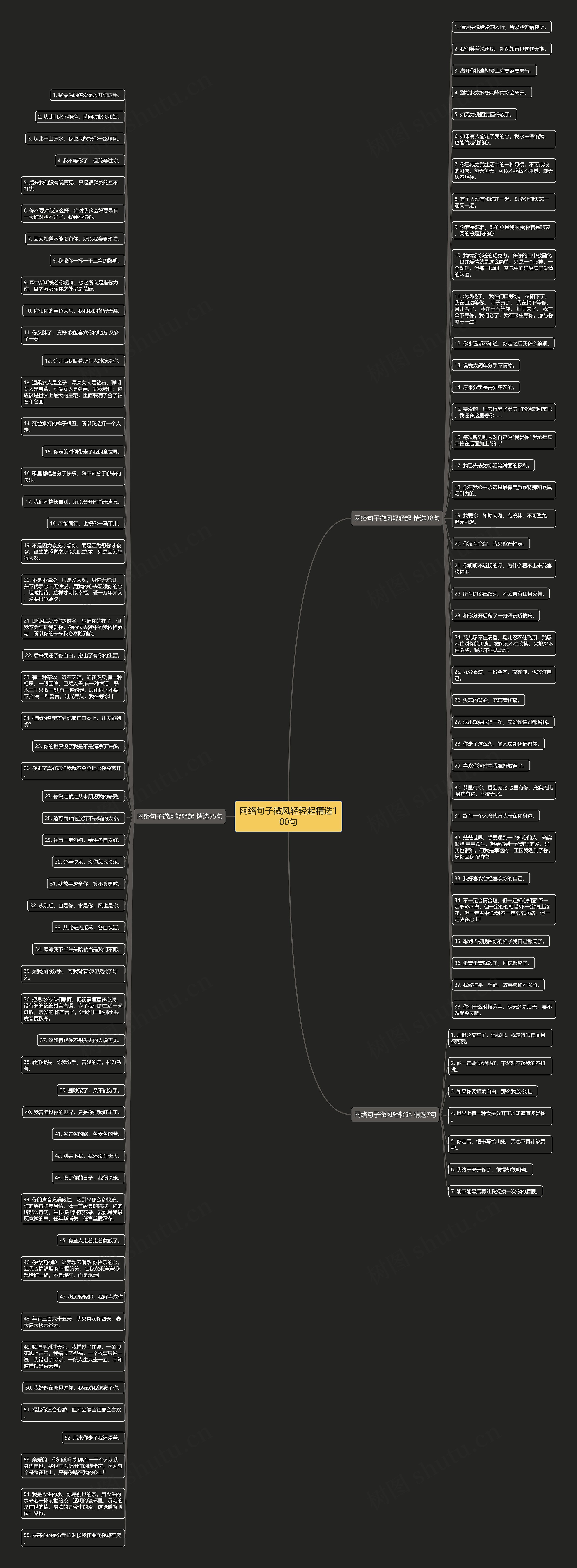 网络句子微风轻轻起精选100句思维导图