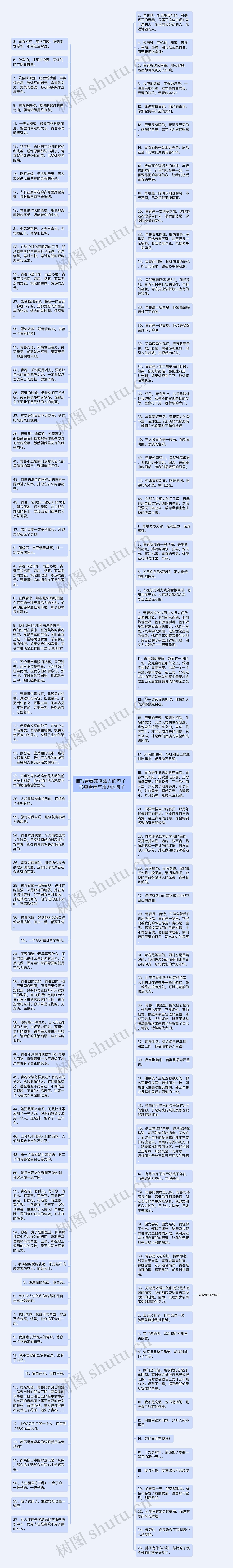 描写青春充满活力的句子  形容青春有活力的句子