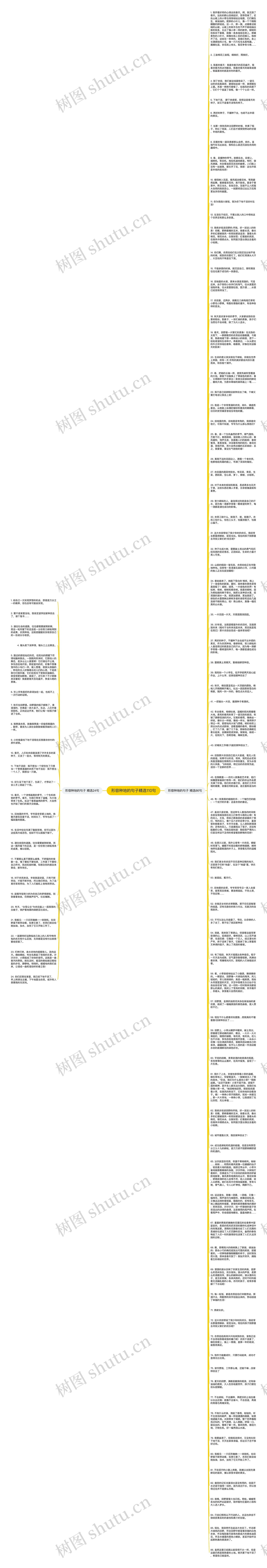 形容种地的句子精选110句思维导图