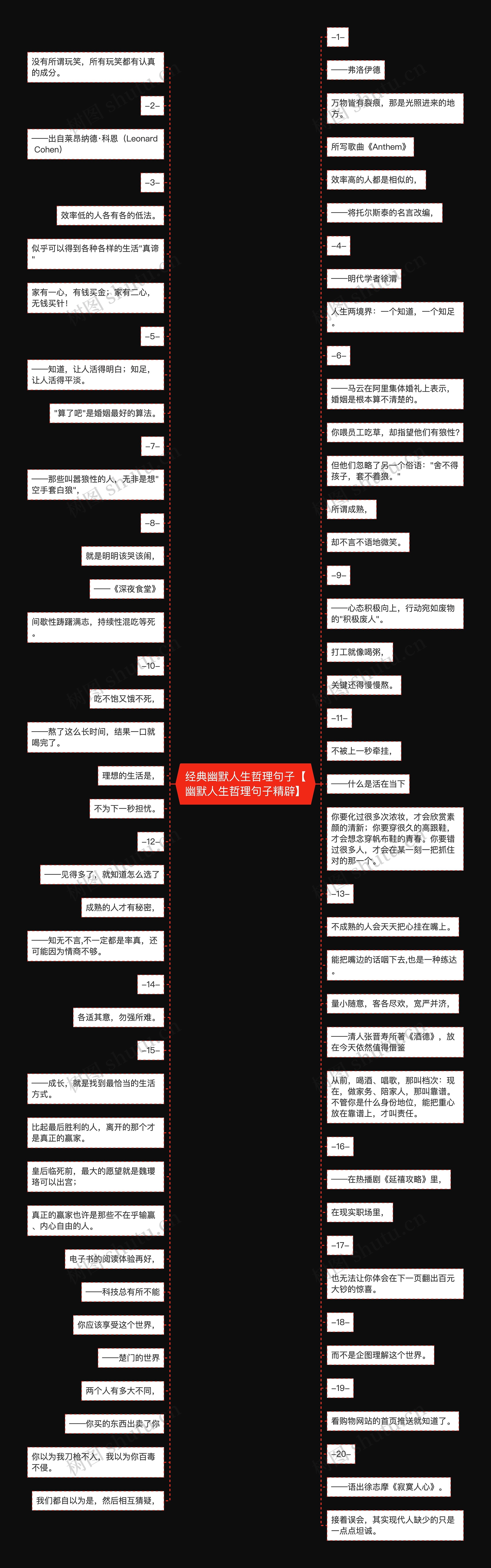 经典幽默人生哲理句子【幽默人生哲理句子精辟】 经典幽默人生哲理句子【幽默人生哲理句子精辟】