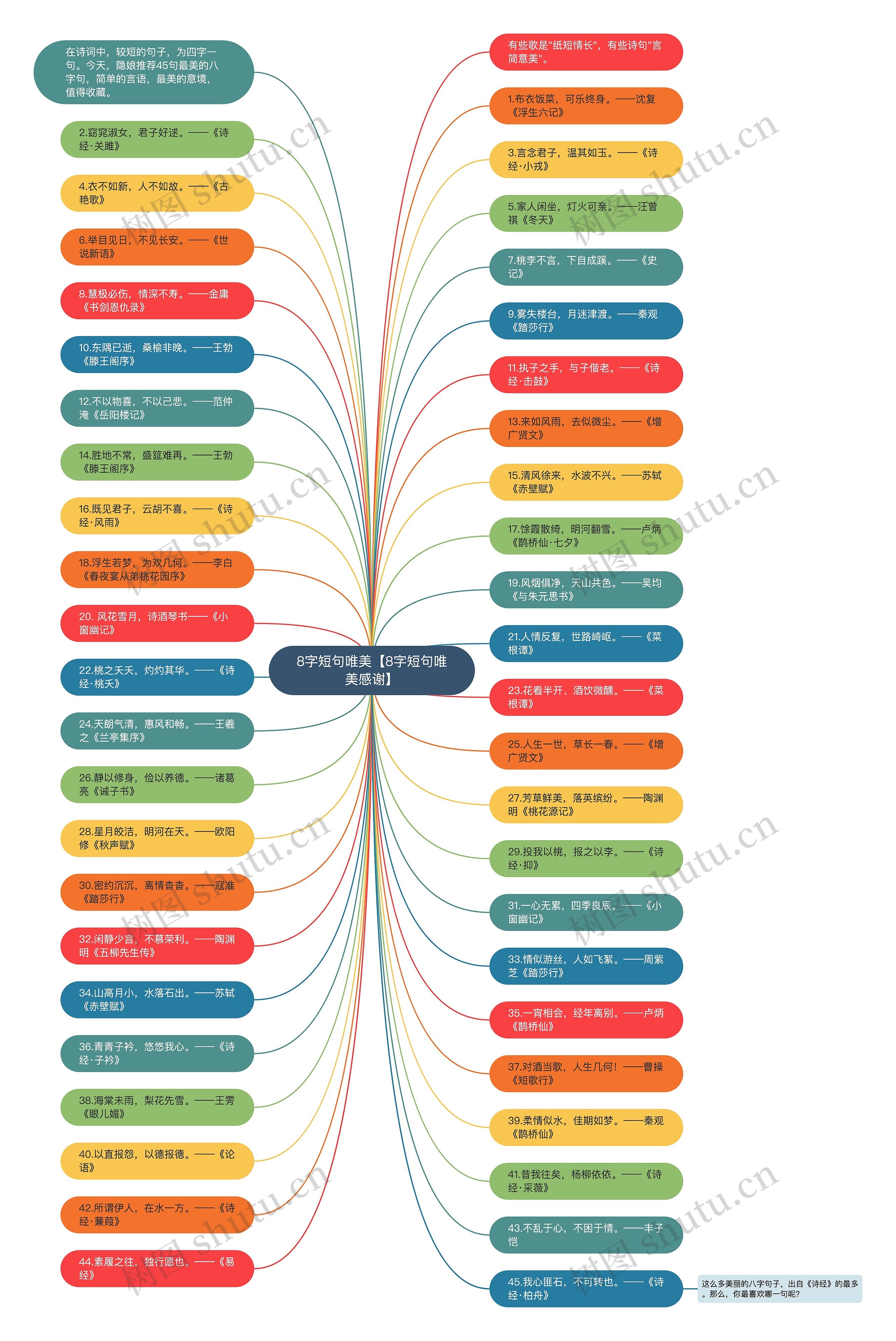 8字短句唯美【8字短句唯美感谢】 8字短句唯美【8字短句唯美感谢】