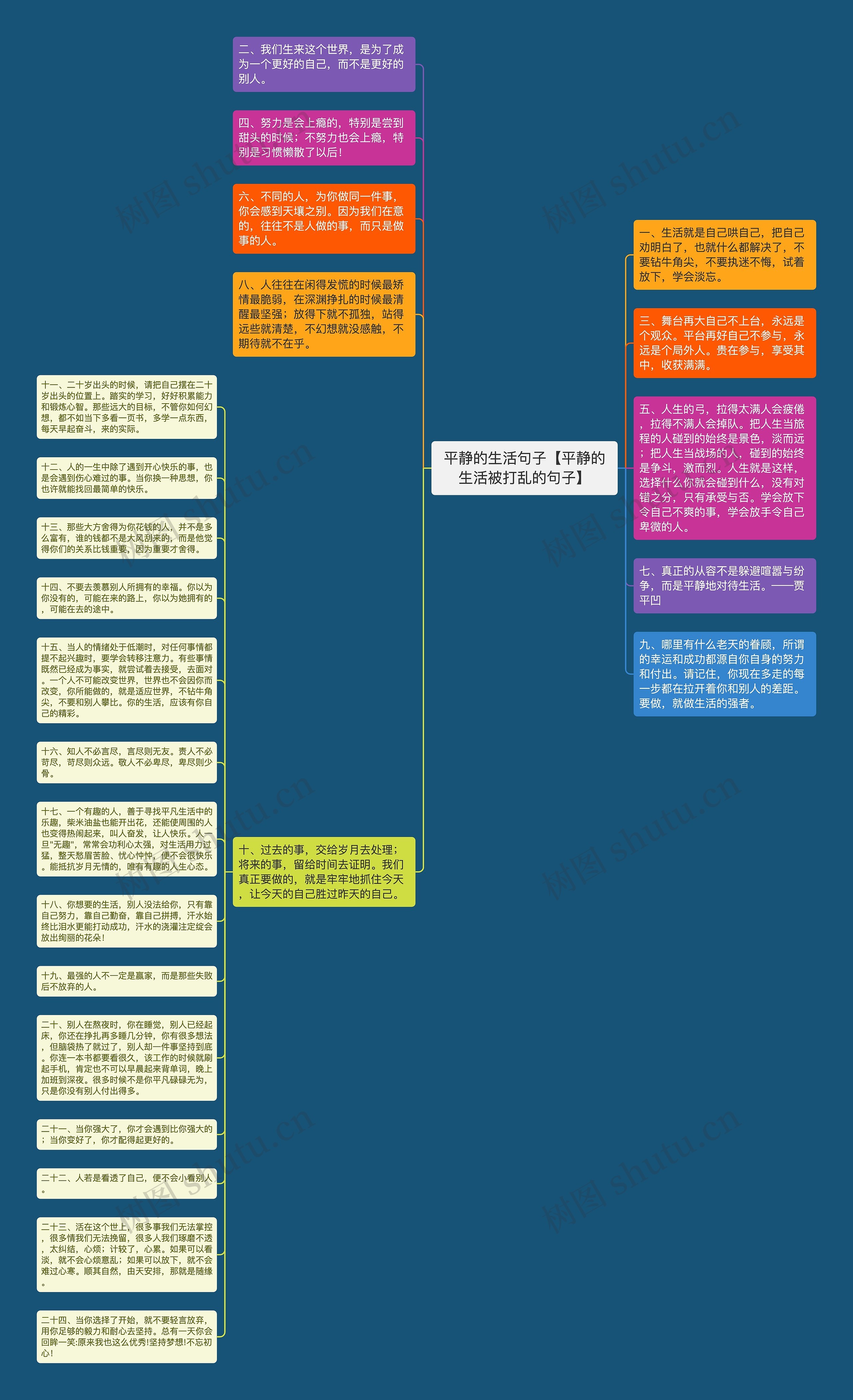 平静的生活句子【平静的生活被打乱的句子】