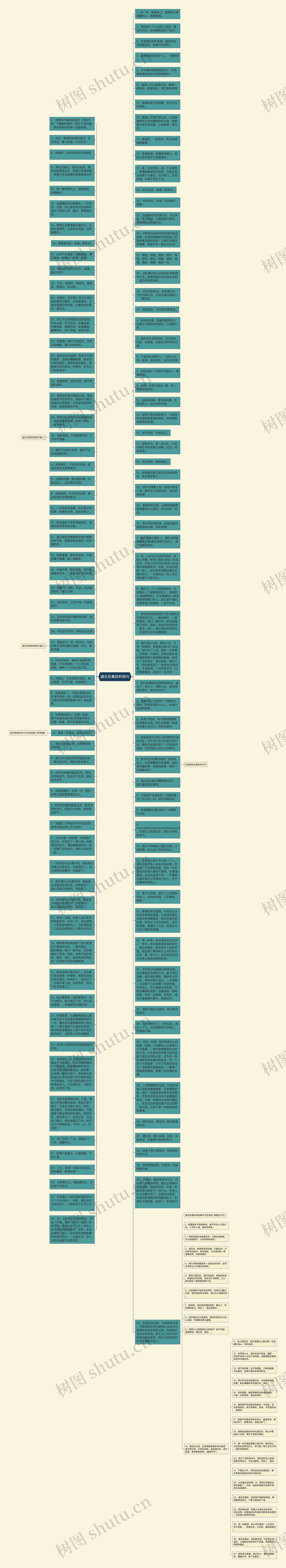 遇见你真好的短句思维导图
