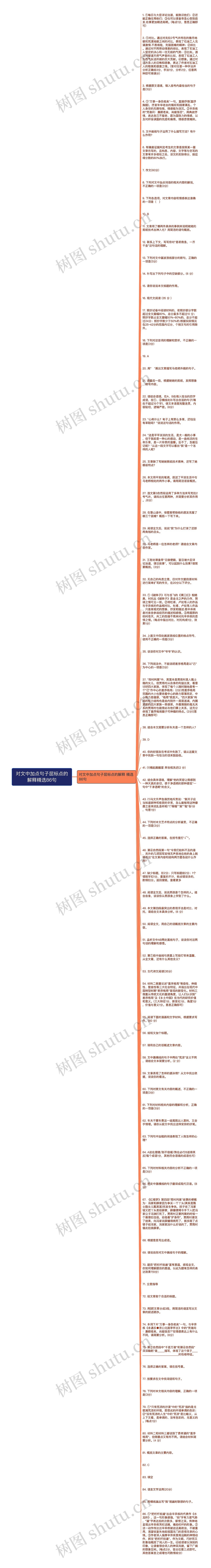 对文中加点句子屈标点的解释精选86句思维导图