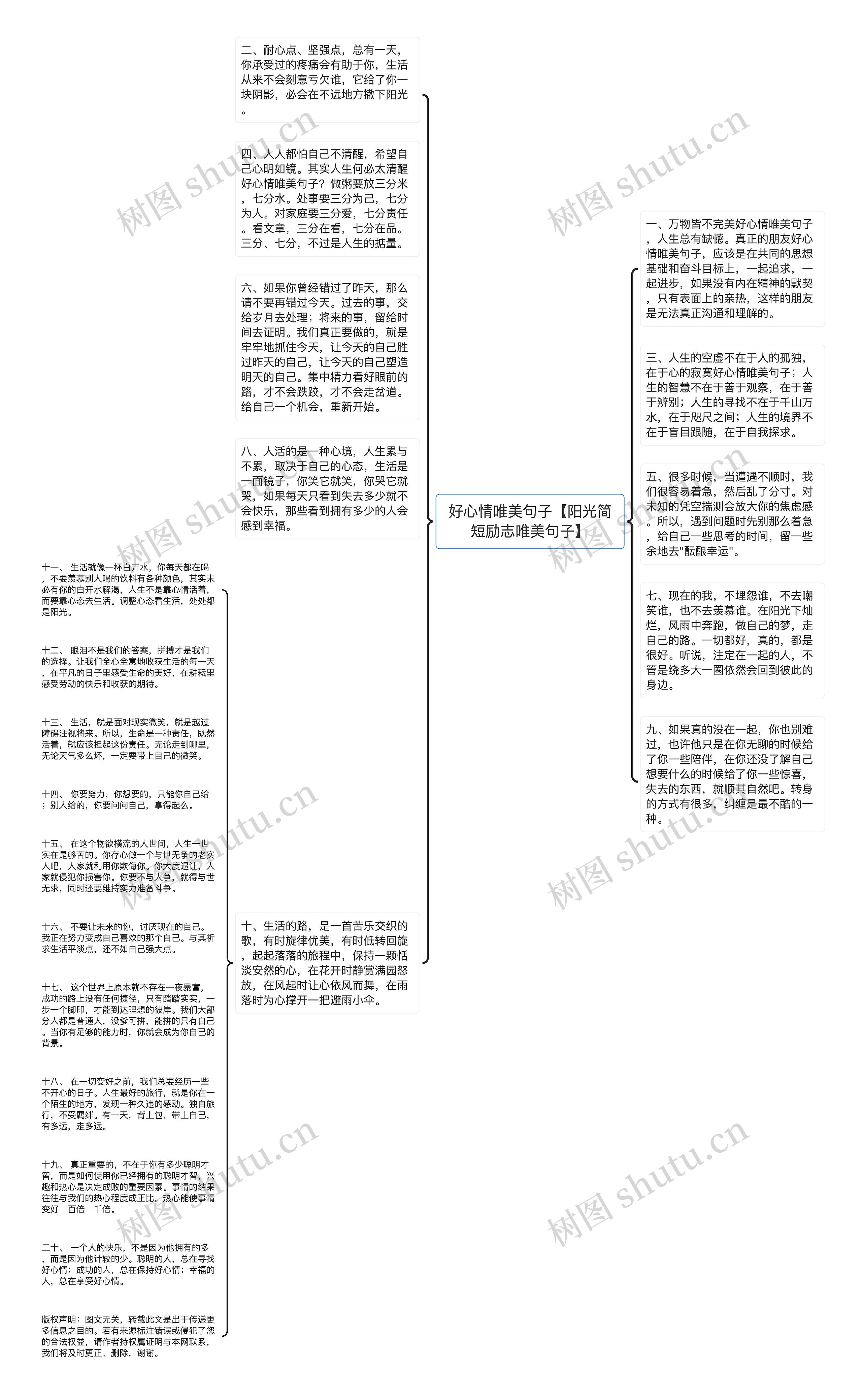 好心情唯美句子【阳光简短励志唯美句子】