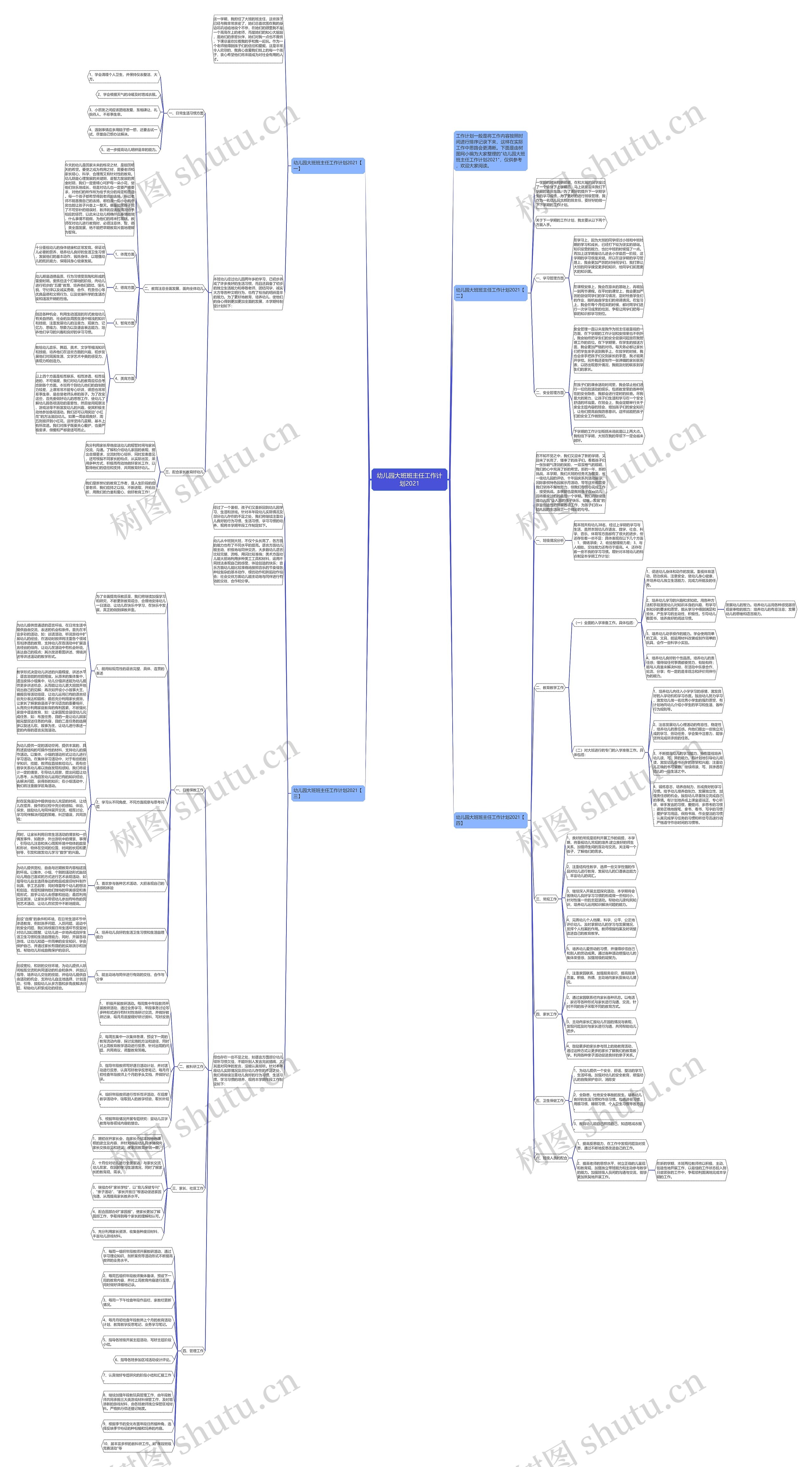 幼儿园大班班主任工作计划2021思维导图