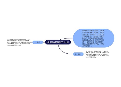 幼儿园家长互动工作计划