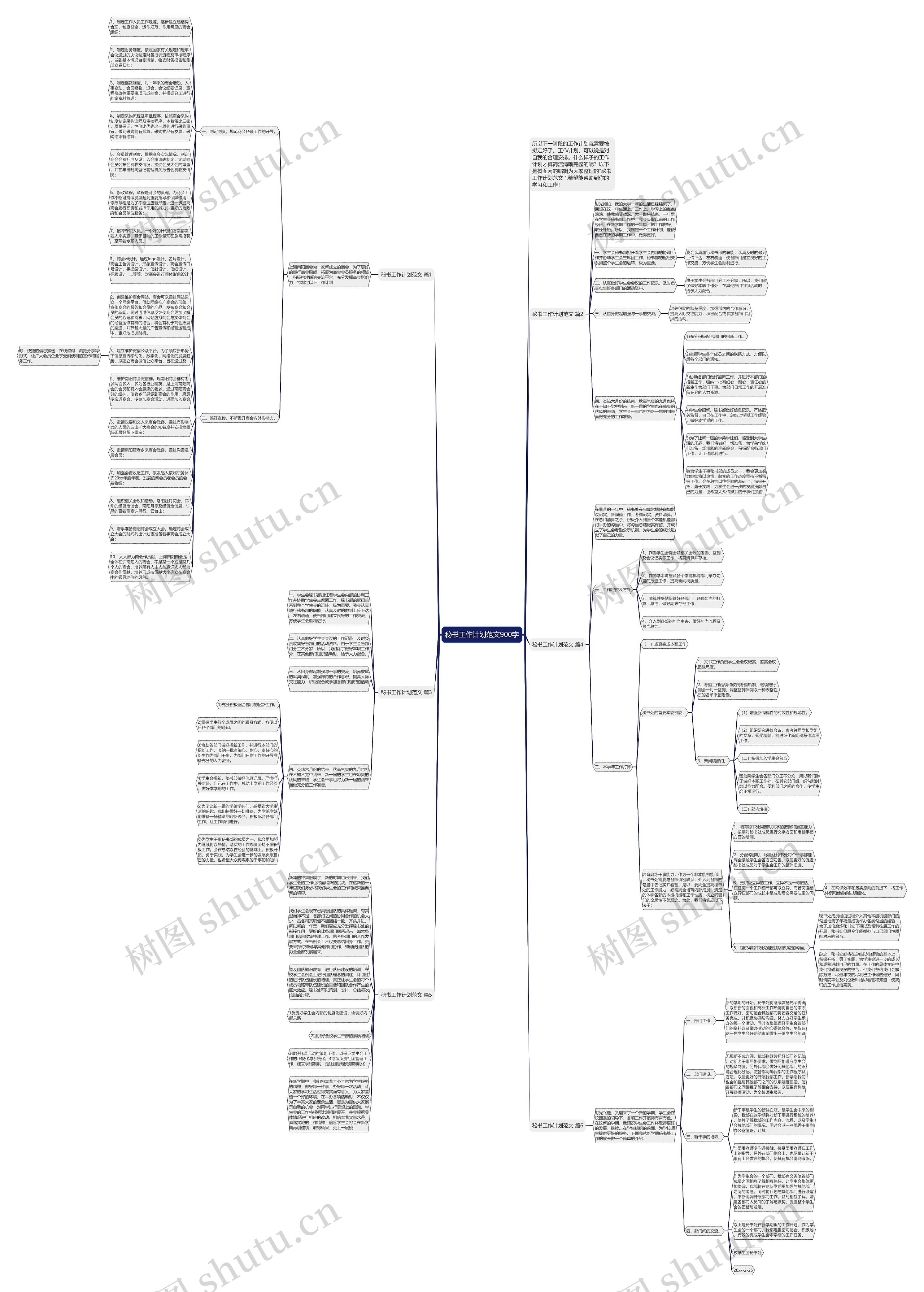 秘书工作计划范文900字思维导图