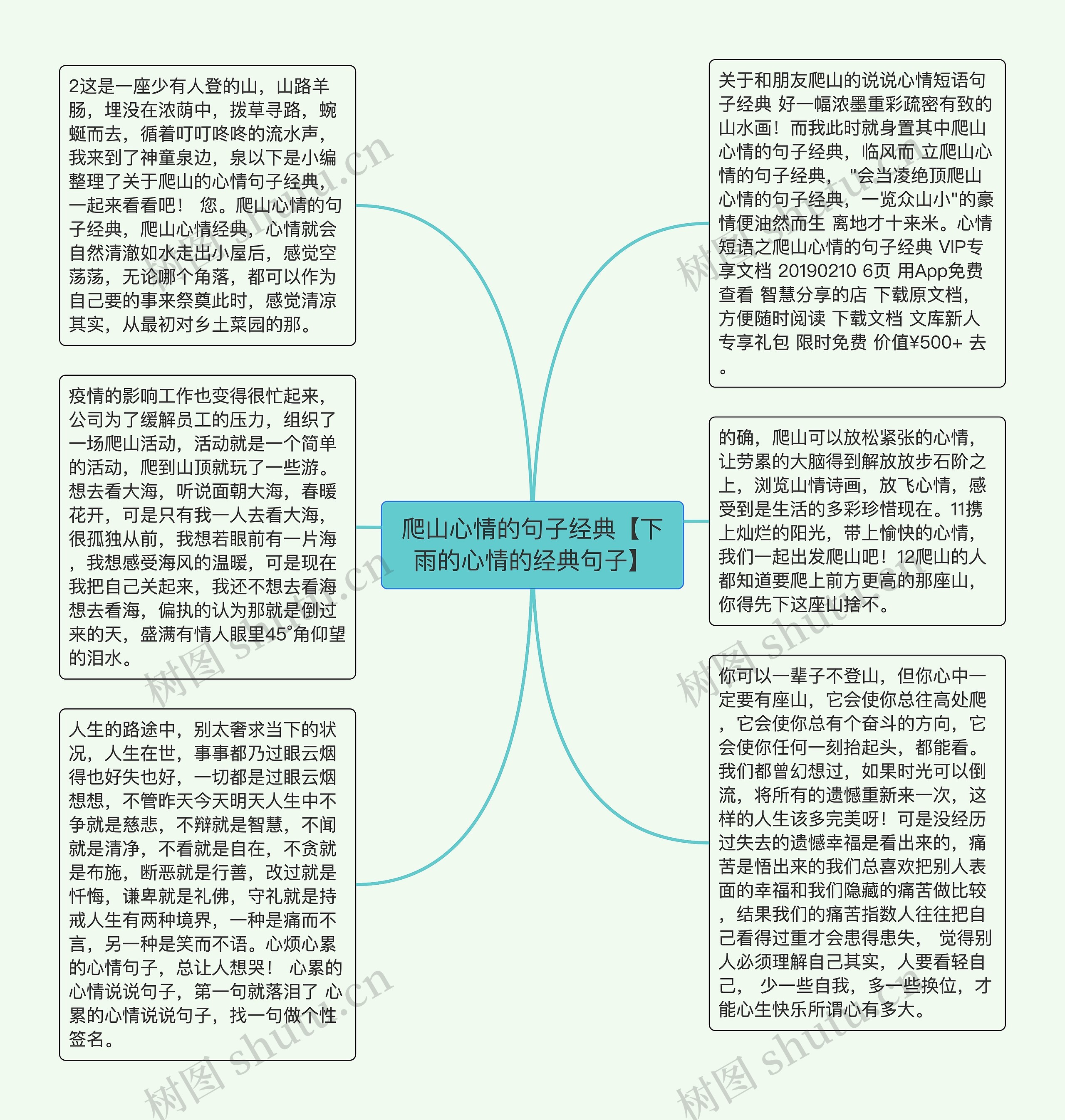 爬山心情的句子经典【下雨的心情的经典句子】