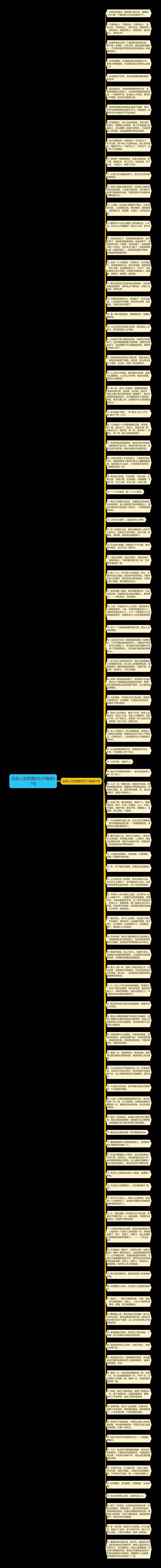 含有人生哲理的句子精选97句