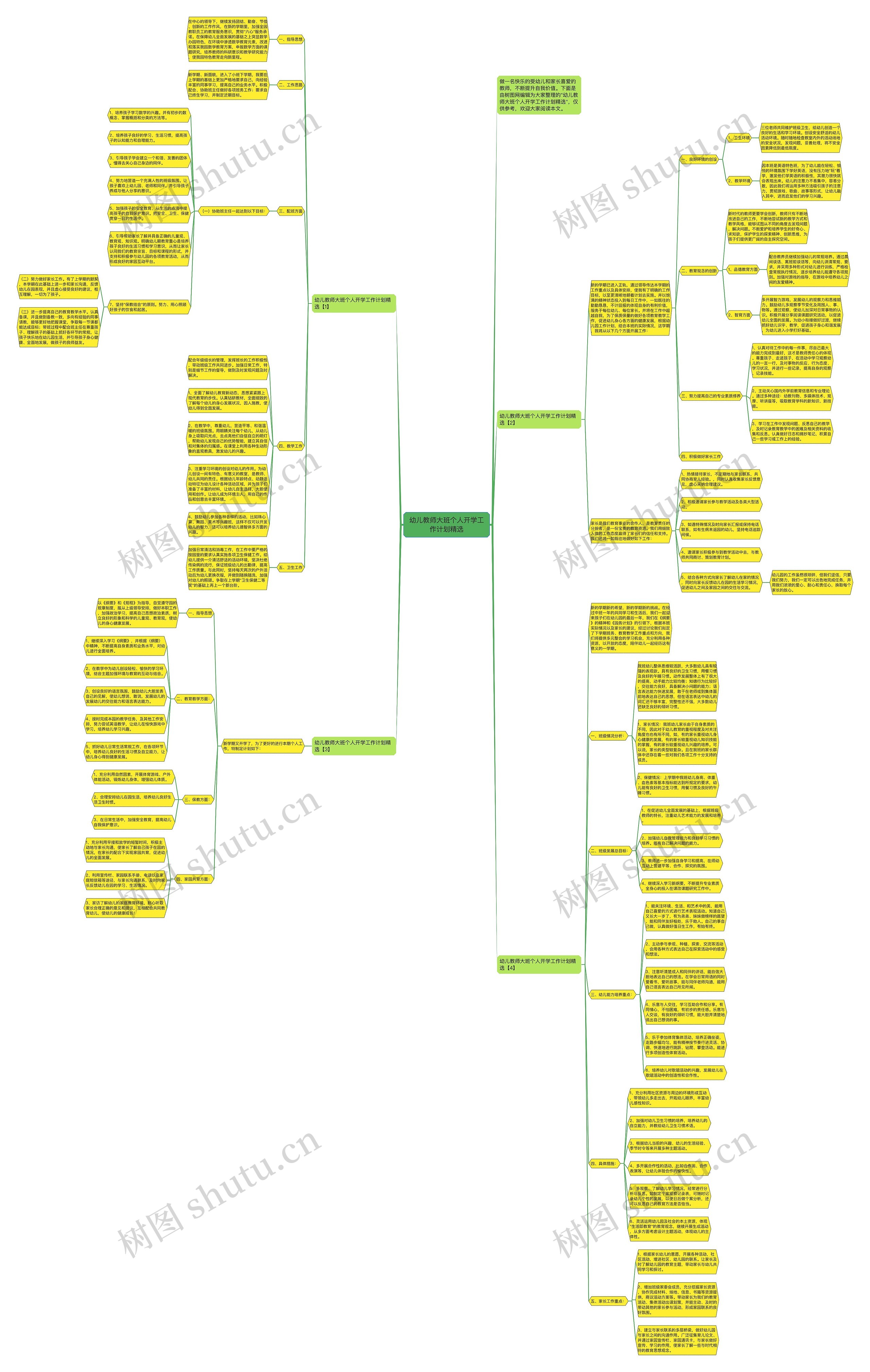 幼儿教师大班个人开学工作计划精选思维导图