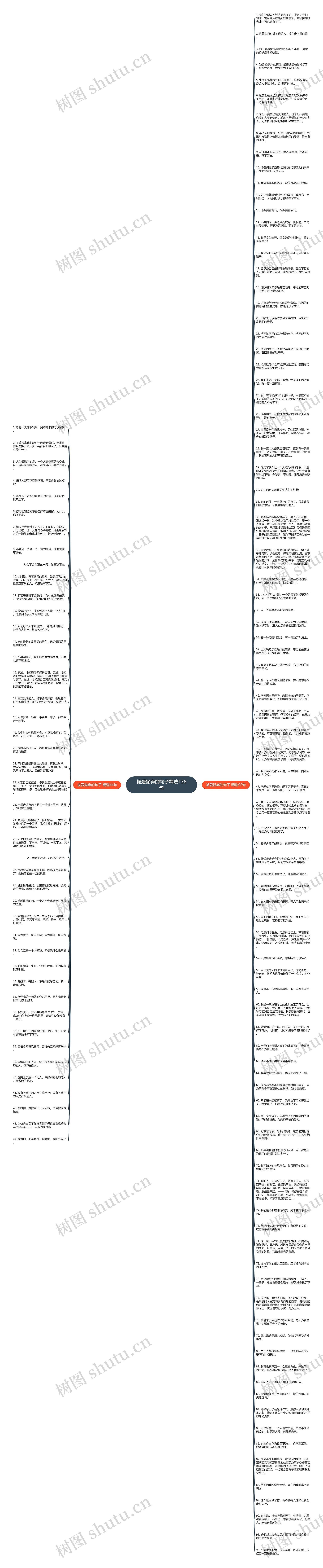 被爱抛弃的句子精选136句