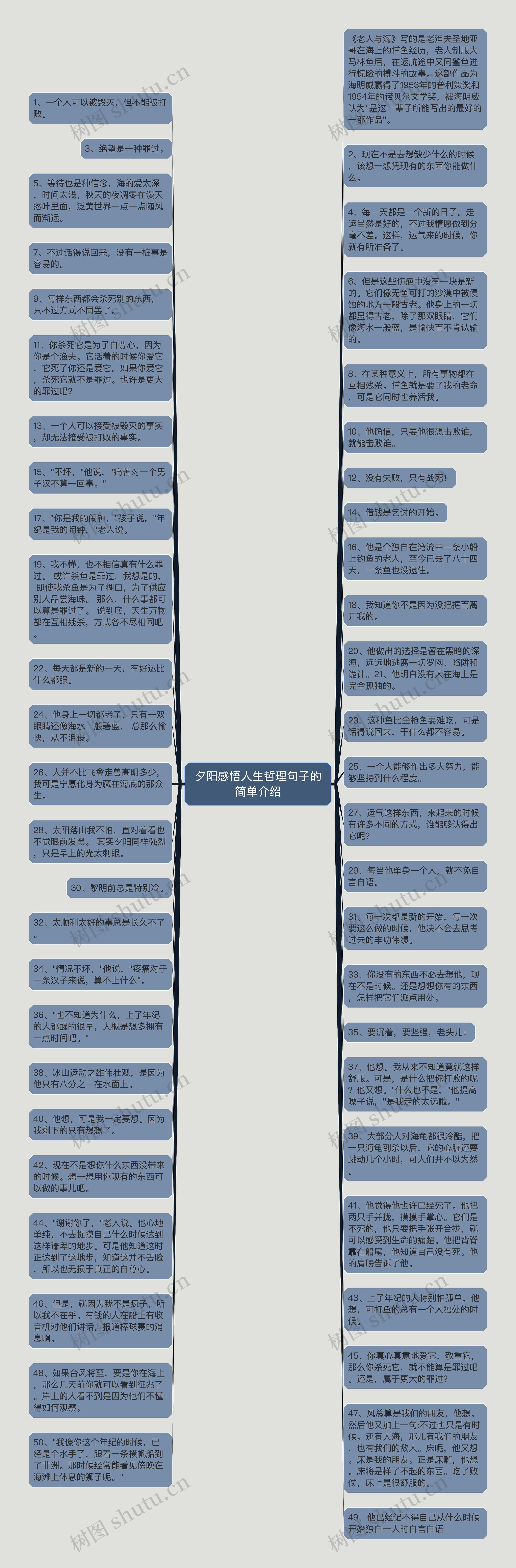 夕阳感悟人生哲理句子的简单介绍