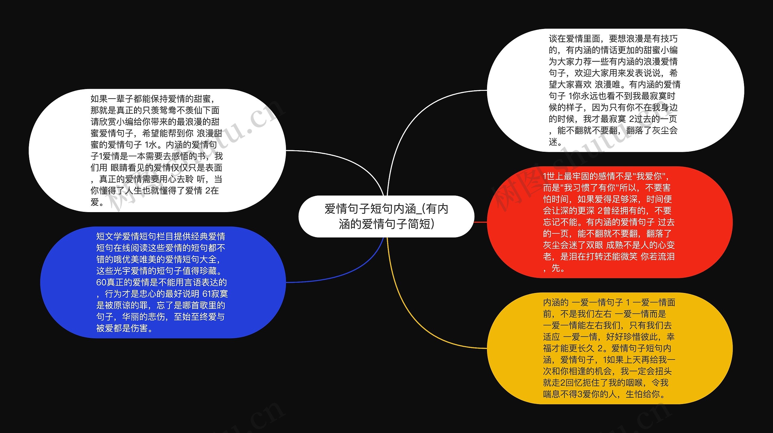 爱情句子短句内涵_(有内涵的爱情句子简短)