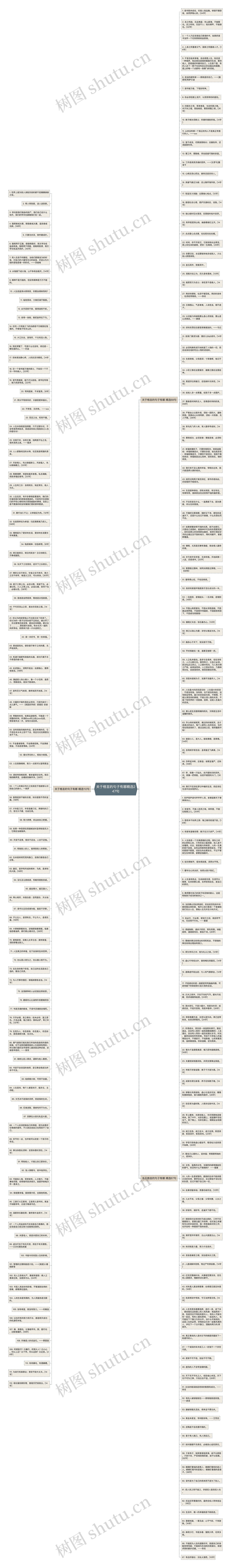 关于格言的句子有哪精选247句