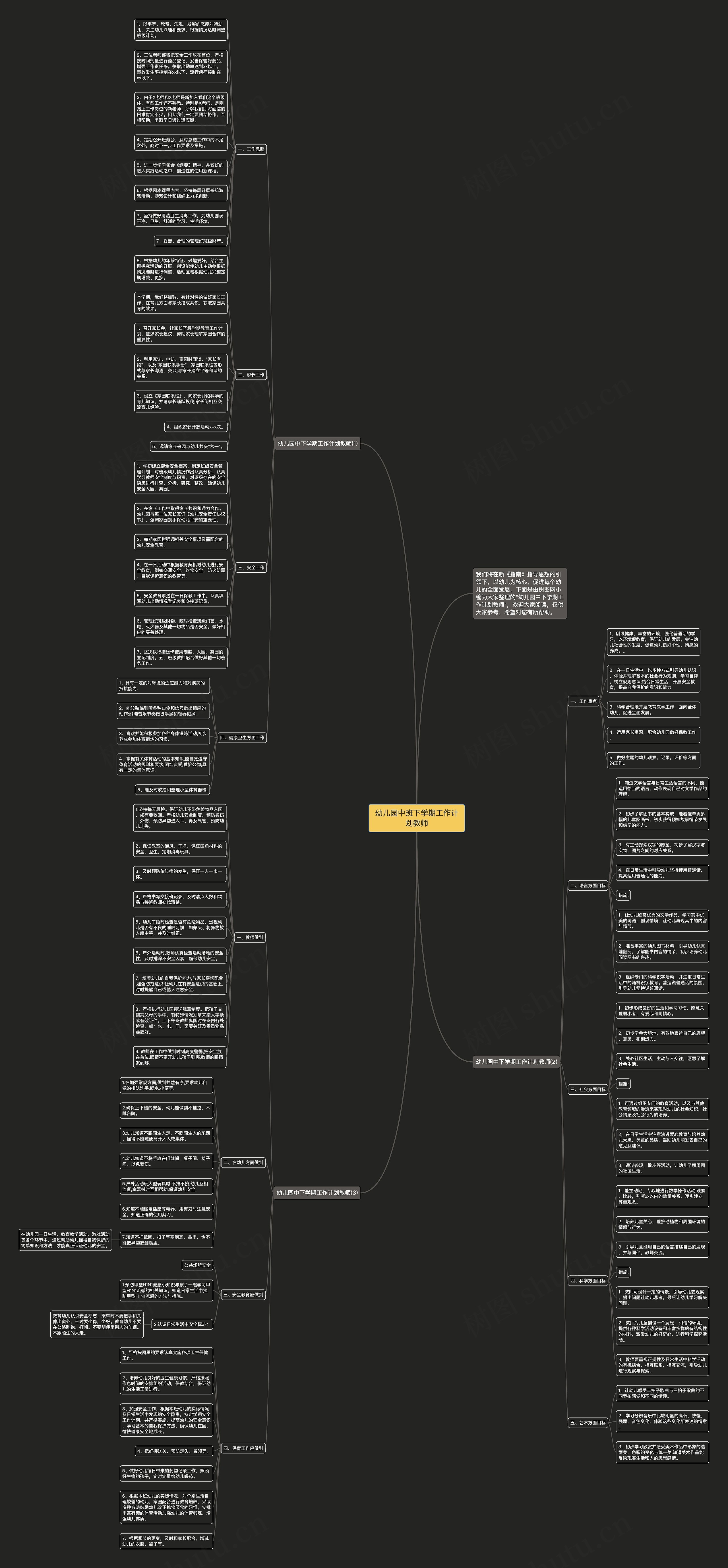 幼儿园中班下学期工作计划教师思维导图