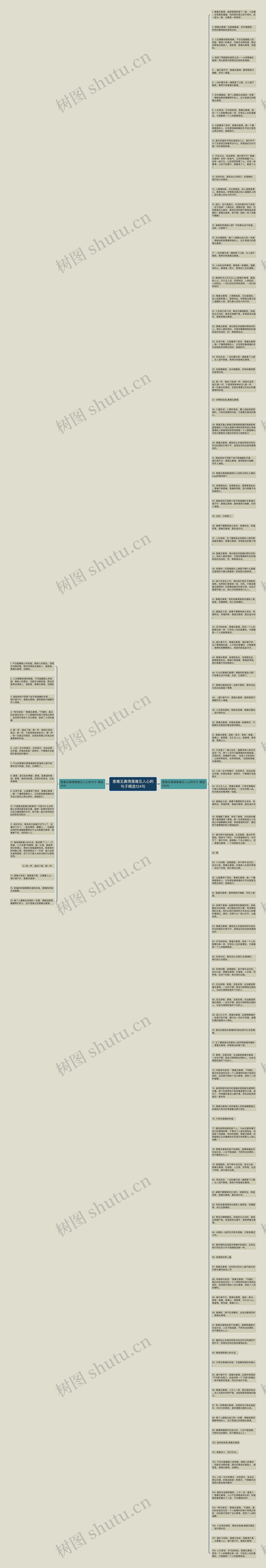 患难见真情落难见人心的句子精选124句思维导图