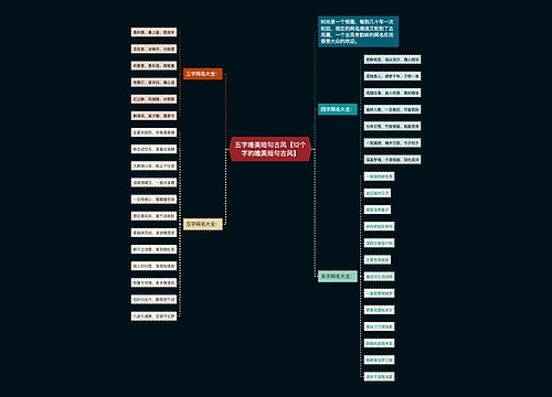 五字唯美短句古风【12个字的唯美短句古风】