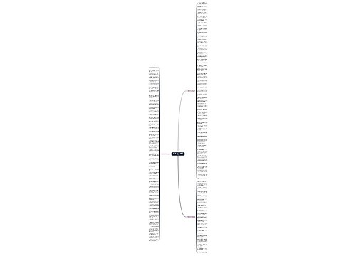 我不想再多说句子精选125句