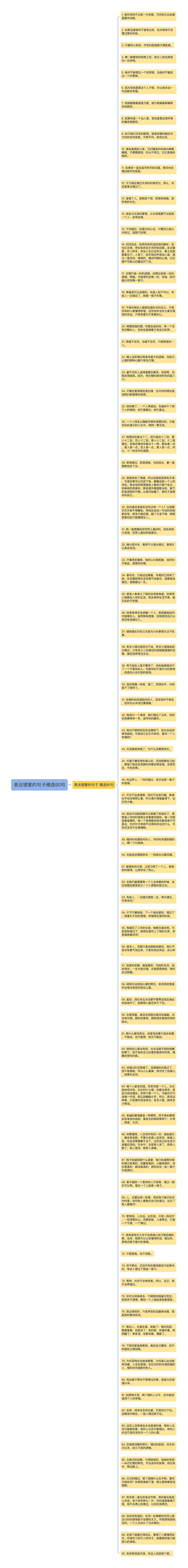 表达错爱的句子精选90句思维导图