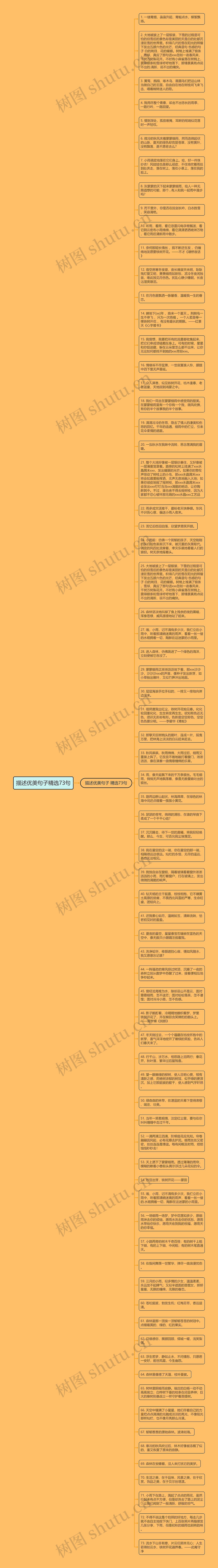 描述优美句子精选73句思维导图