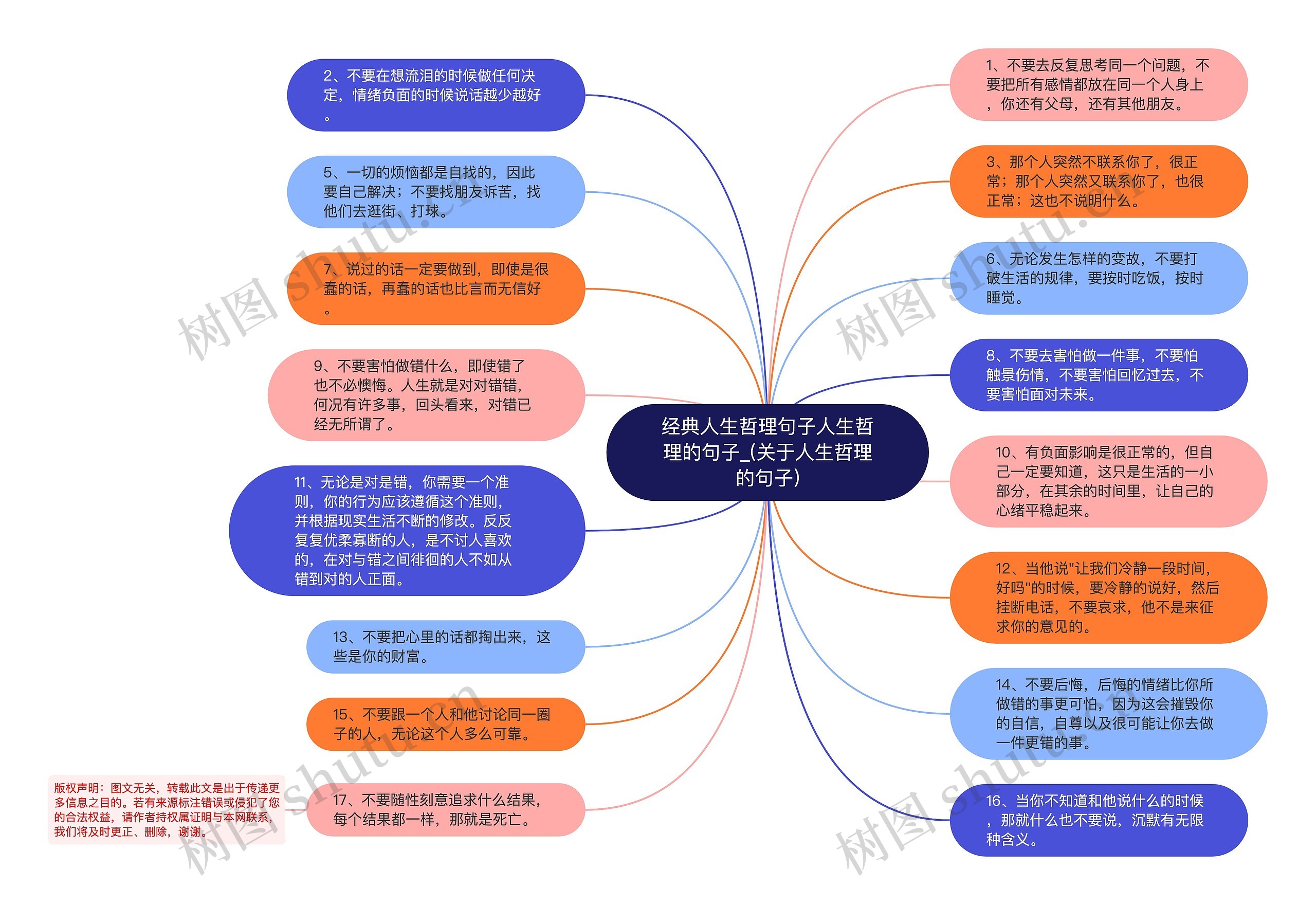 经典人生哲理句子人生哲理的句子_(关于人生哲理的句子)