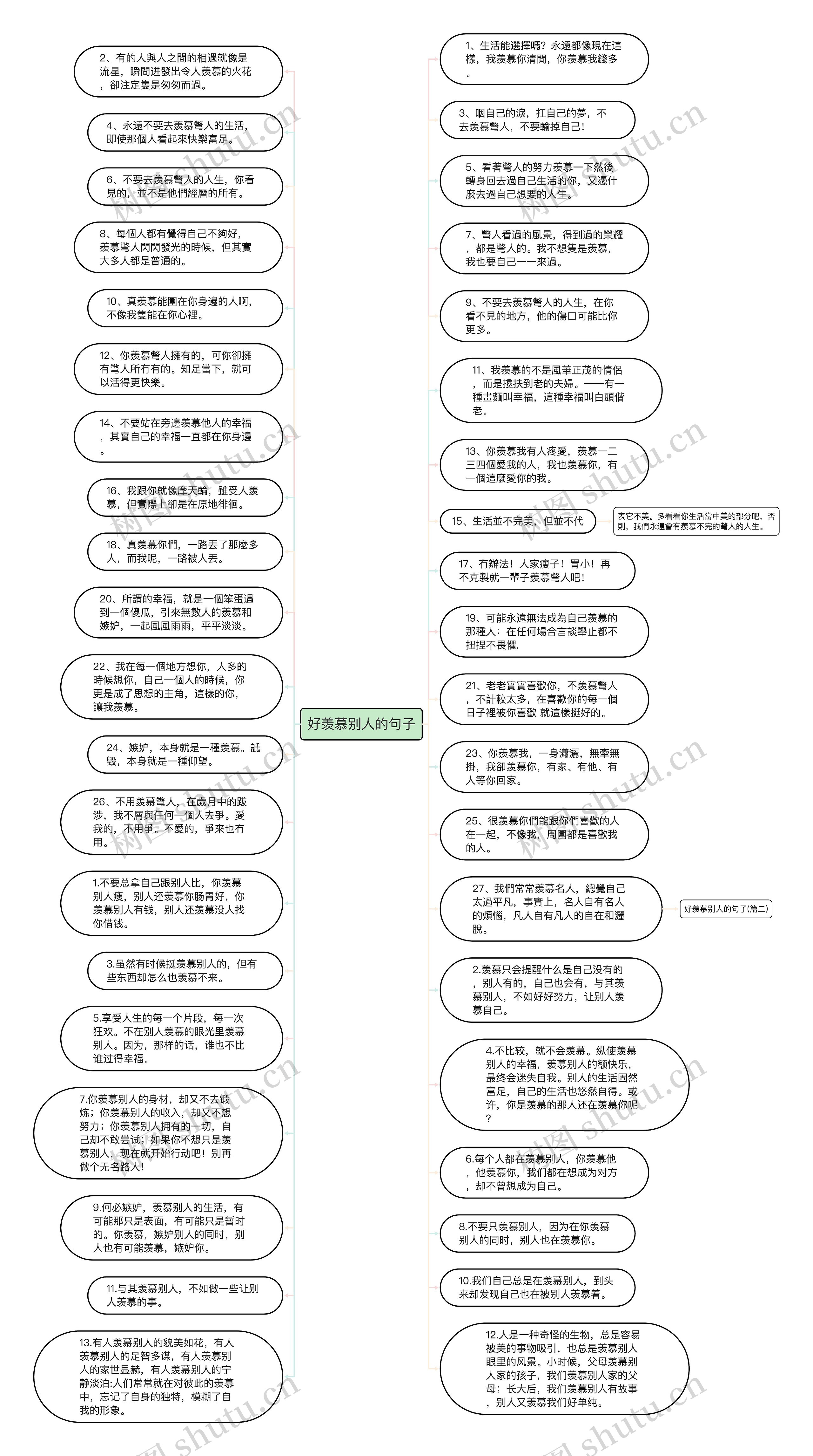 好羡慕别人的句子