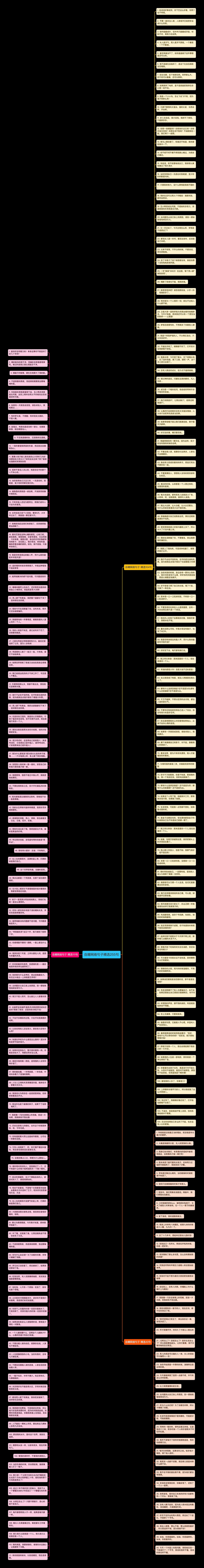 自嘲网络句子精选255句思维导图