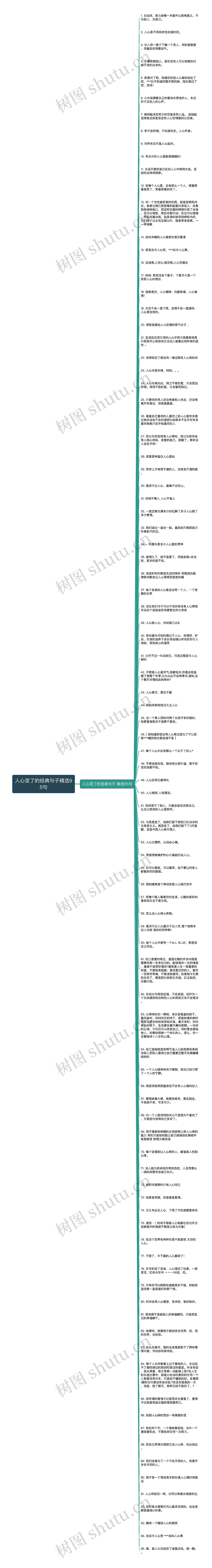 人心变了的经典句子精选95句