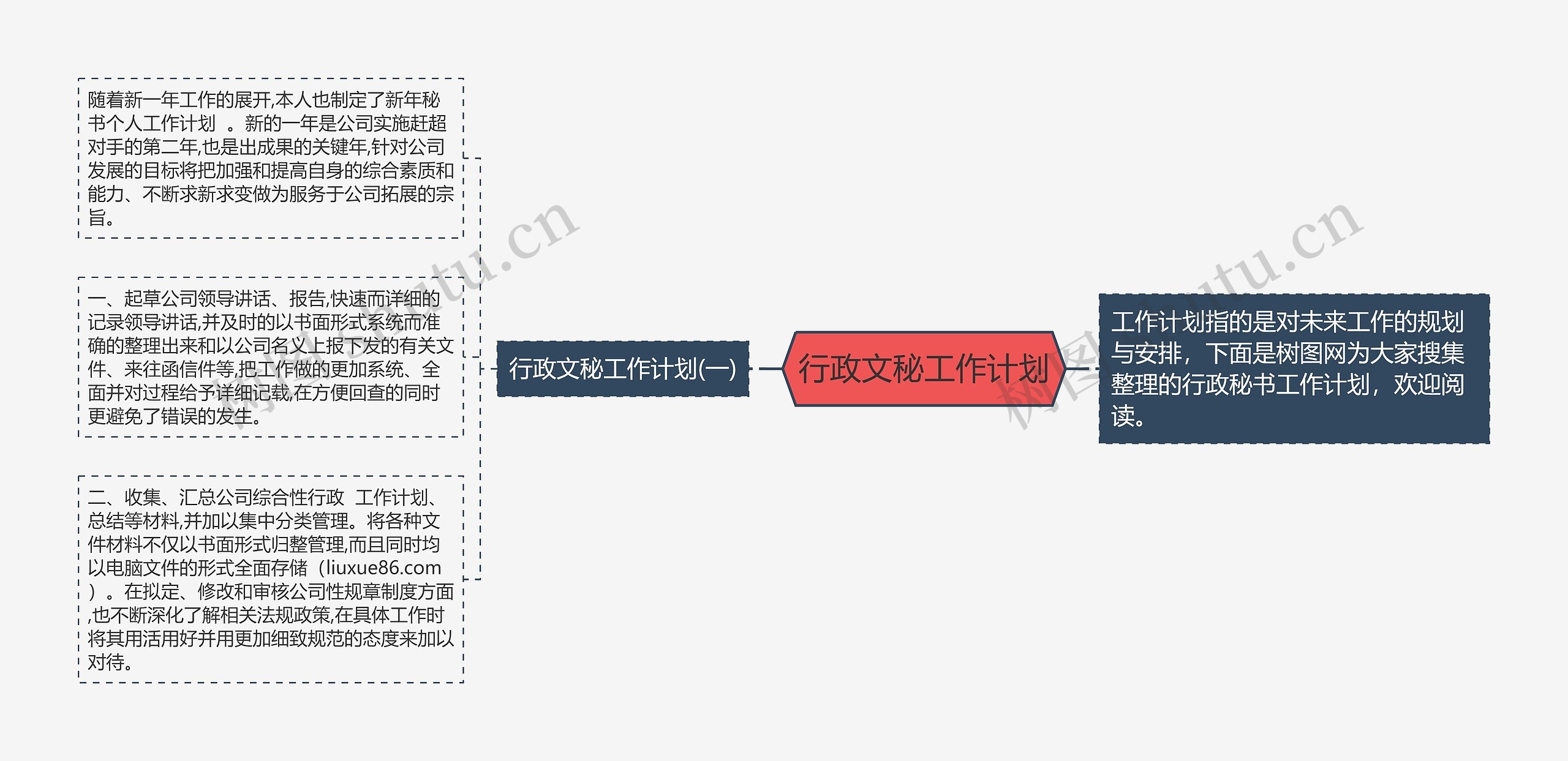 行政文秘工作计划