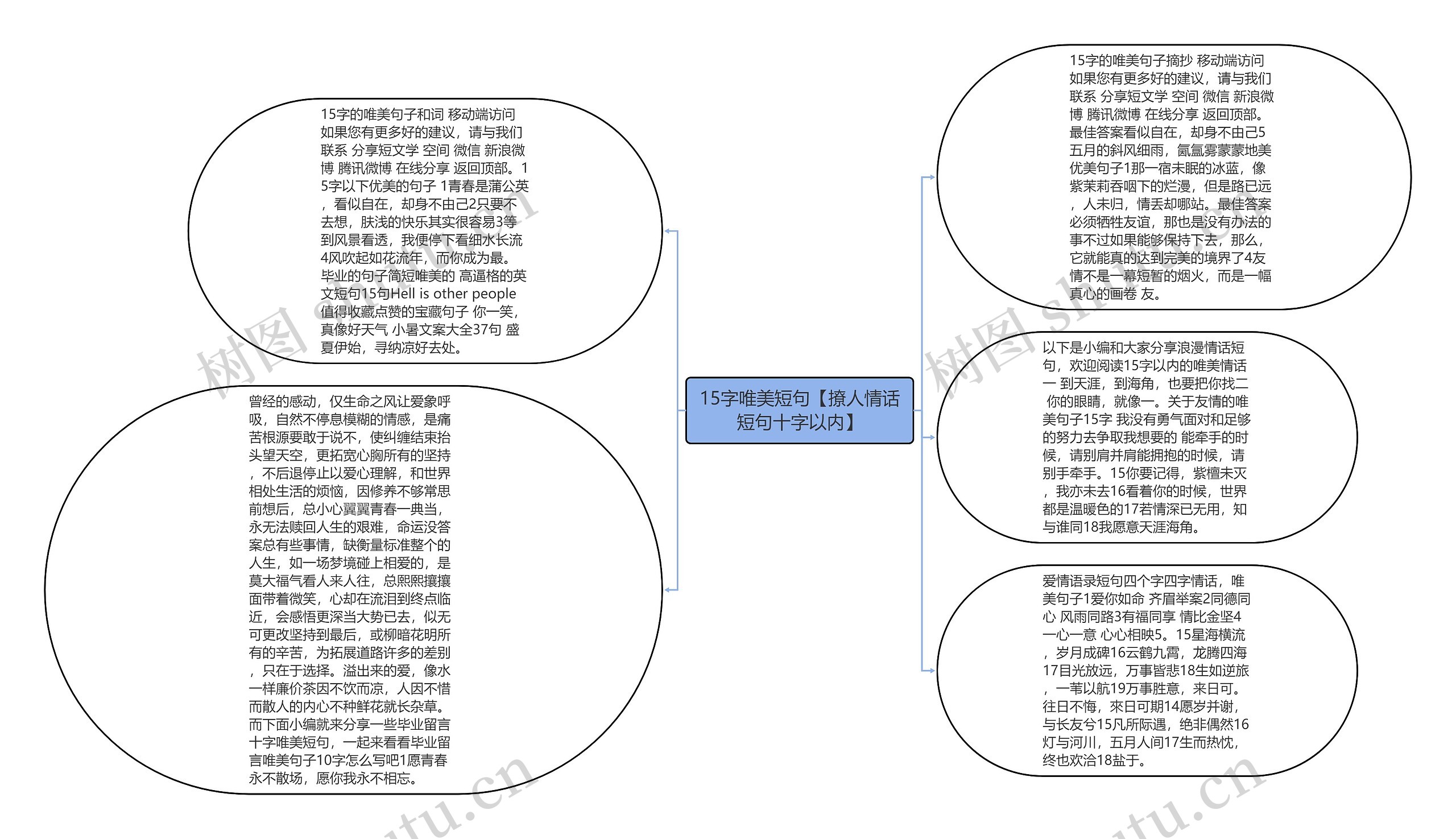 15字唯美短句【撩人情话短句十字以内】