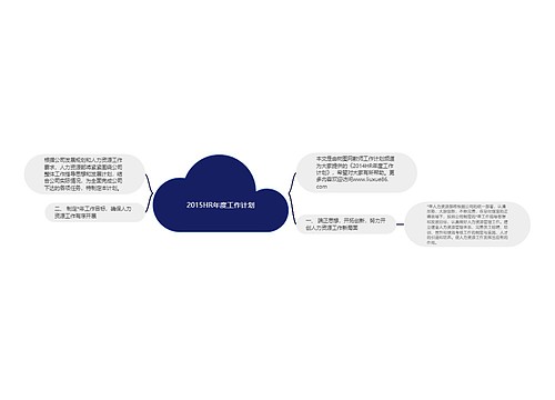 2015HR年度工作计划
