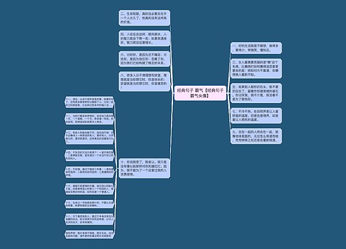 经典句子 霸气【经典句子霸气头像】