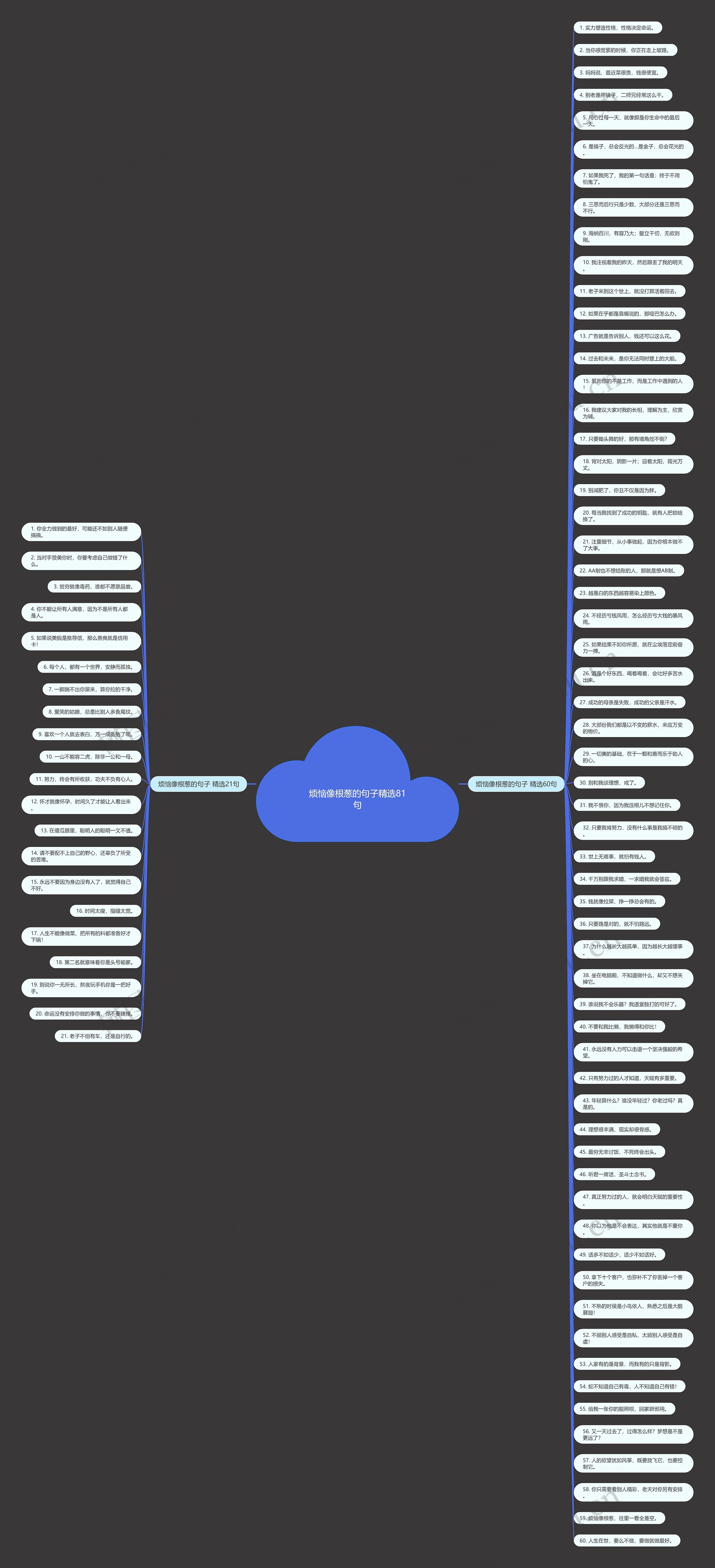 烦恼像根葱的句子精选81句 烦恼像根葱的句子精选81句