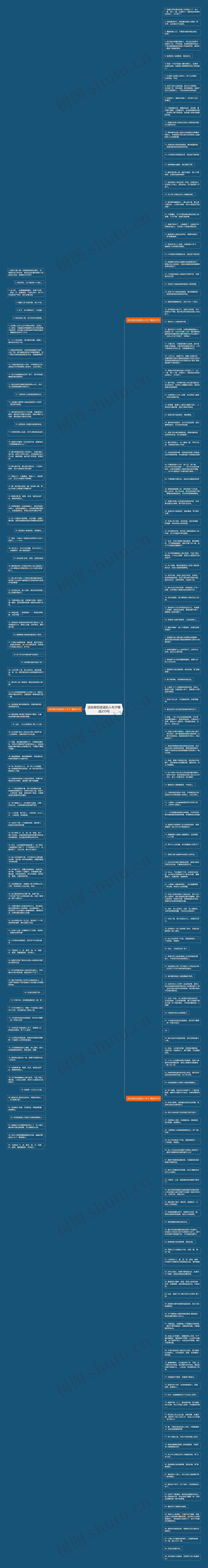 送给背后造谣的人句子精选233句思维导图